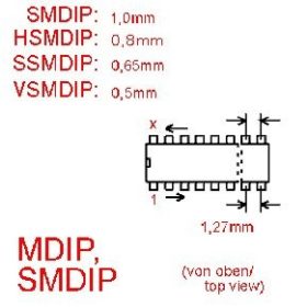 ICM7555C