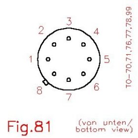 BCY88