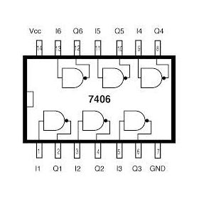 7406