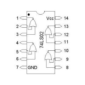 74LS02