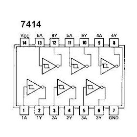 7414