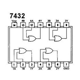 74LS32