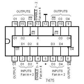 7475