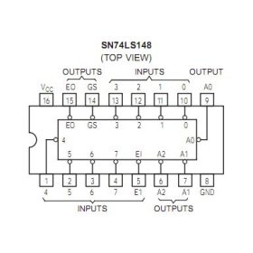 74LS148